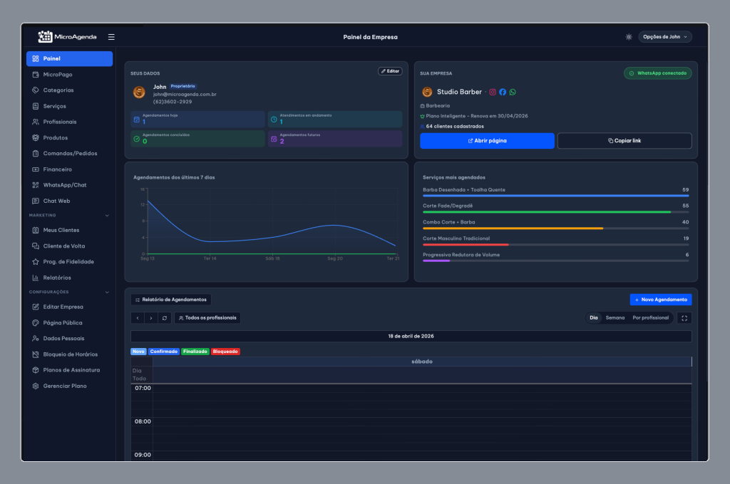 MicroSched system dashboard